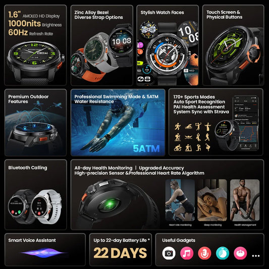 HAYLOU Solar Ultra GPS Smartwatch | 1.6" AMOLED 5ATM