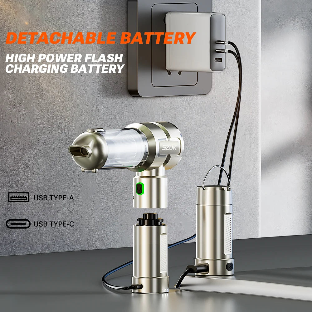 SZUK Cordless Car Vacuum & Blower – 20KPa Handheld Cleaner with HEPA Filter & LED Light