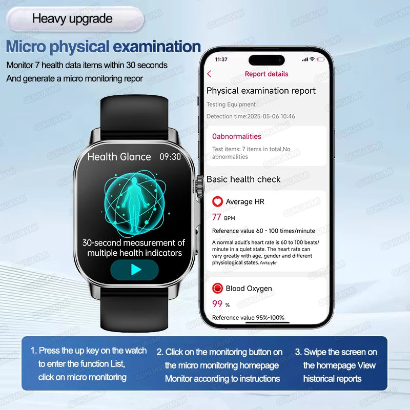 2026 ECG Smart Watch | Blood Oxygen, BP & Lipids Monitor