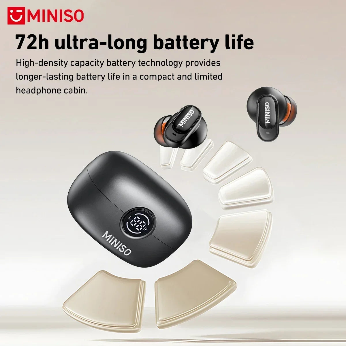 MINISO MS105 – Wireless Earbuds, IPX5 Waterproof