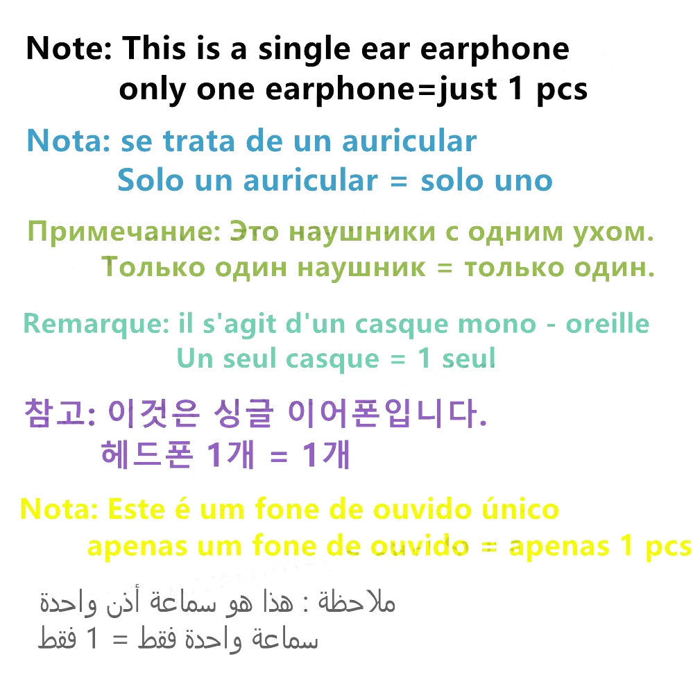 Mini Invisible Earbuds – BT 5.0, HiFi, Gaming