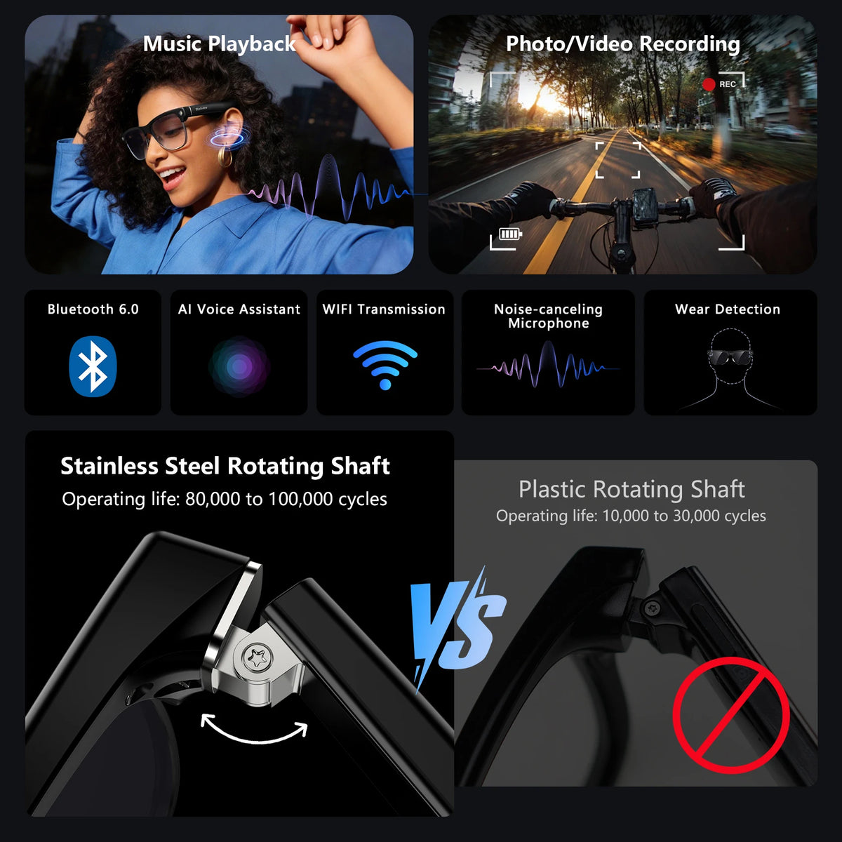 Blackview BV200 Smart Glasses | 8MP 4K Camera & AI Translation