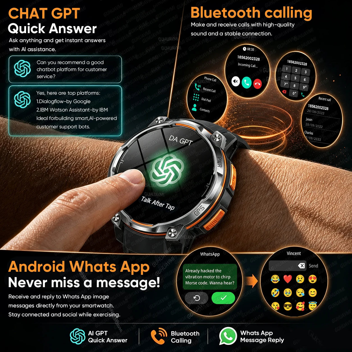 GPS Smart Watch – 1200mAh, IPX8, Bluetooth Call & Health Monitor