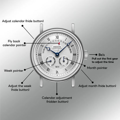 FARASUTE Automatic Calendar Watch – Seagull Movement, Sapphire, 38mm