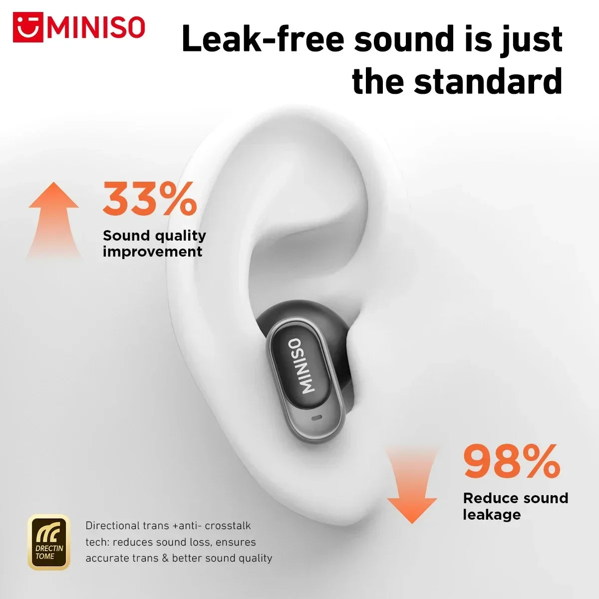 MINISO MS105 – Wireless Earbuds, IPX5 Waterproof