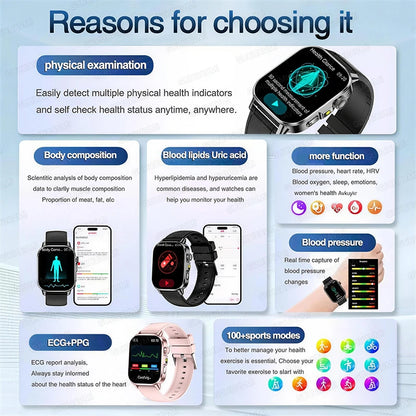 2026 ECG Smart Watch | Blood Oxygen, BP & Lipids Monitor
