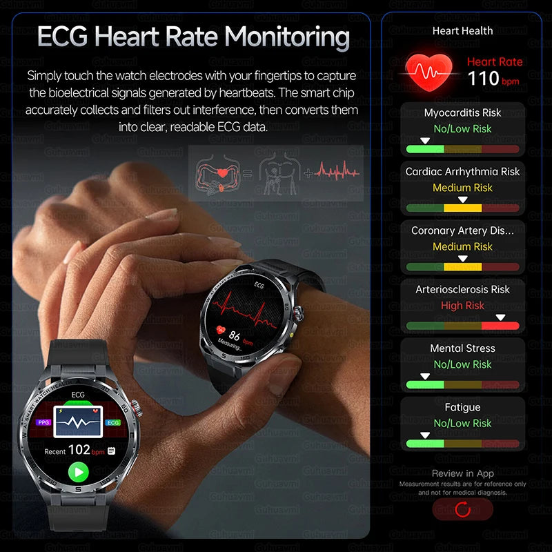 Nursing-Grade AI ECG Smart Watch | Sapphire Glass & Bluetooth