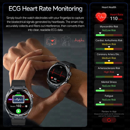 Nursing-Grade AI ECG Smart Watch | Sapphire Glass & Bluetooth