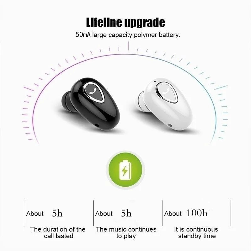Mini Invisible Earbuds – BT 5.0, HiFi, Gaming