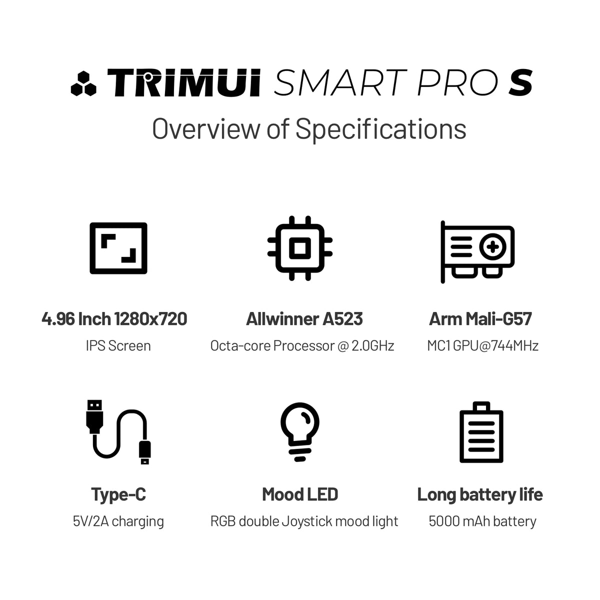 Trimui Smart Pro S Handheld Console – 4.96" IPS
