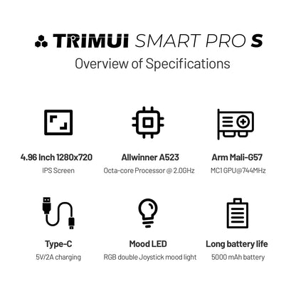 Trimui Smart Pro S Handheld Console – 4.96" IPS