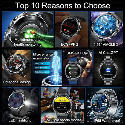 Nursing-Grade AI ECG Smart Watch | Sapphire Glass & Bluetooth