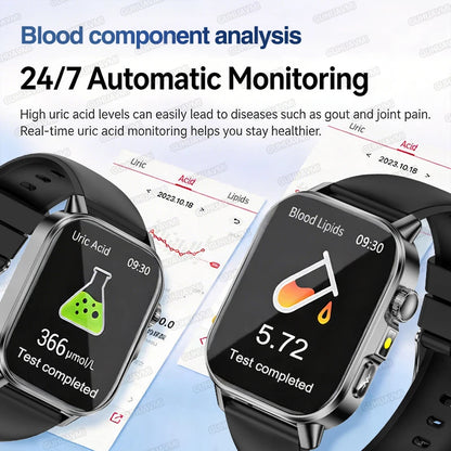 2026 ECG Smart Watch | Blood Oxygen, BP & Lipids Monitor