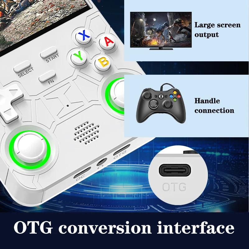 R36 Ultra Retro Console – 128GB Open-Source Linux