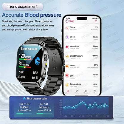 2026 ECG Smart Watch | Blood Oxygen, BP & Lipids Monitor