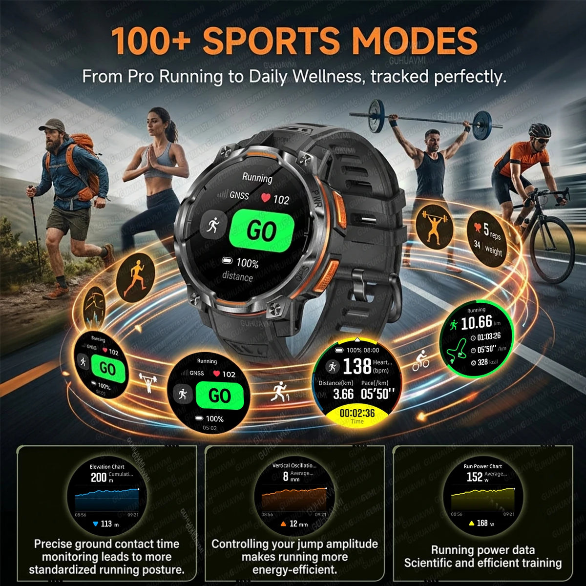 GPS Smart Watch – 1200mAh, IPX8, Bluetooth Call & Health Monitor