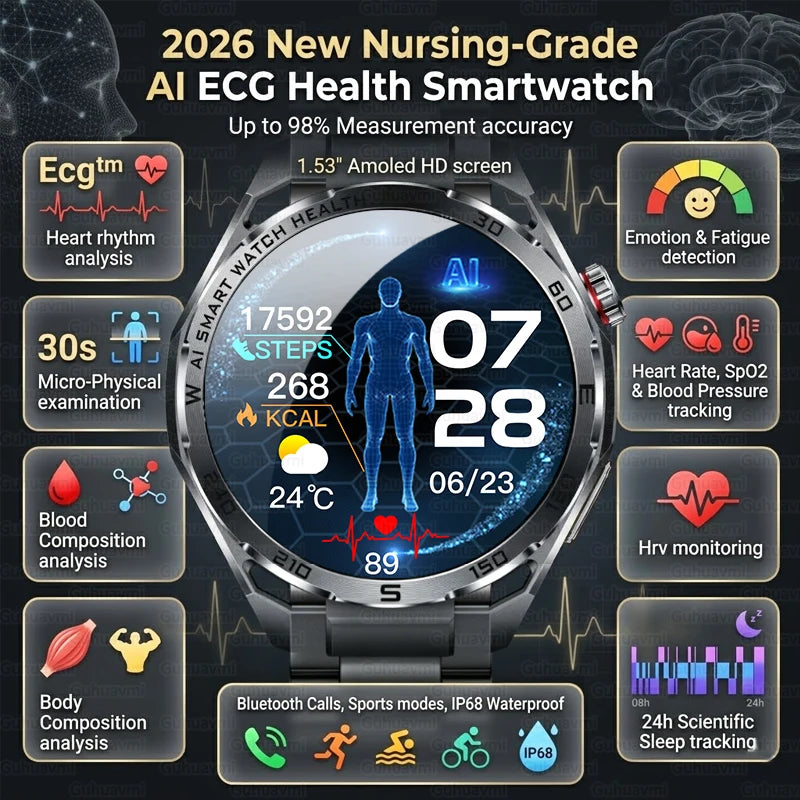 Nursing-Grade AI ECG Smart Watch | Sapphire Glass & Bluetooth