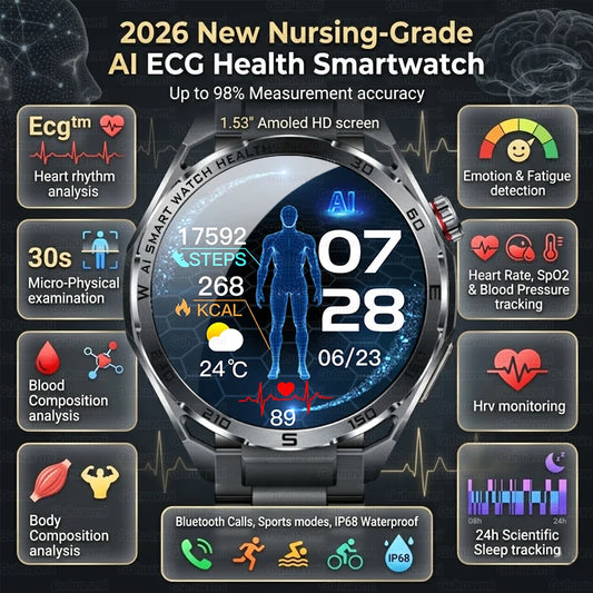 Nursing-Grade AI ECG Smart Watch | Sapphire Glass & Bluetooth