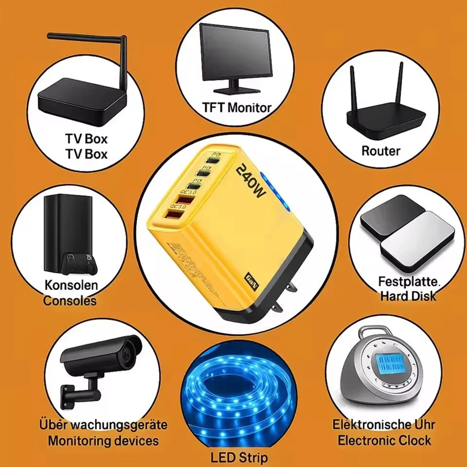 5-in-1 GaN Desktop Charger – 240W Fast Charging