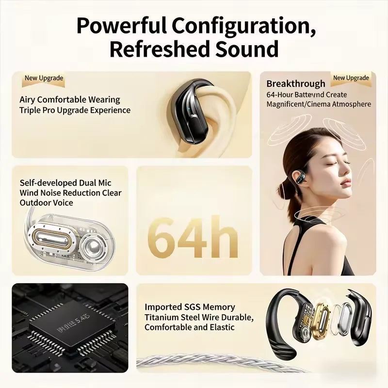 Wireless Earhook Earbuds – BT 5.3, LED Display, Deep Bass