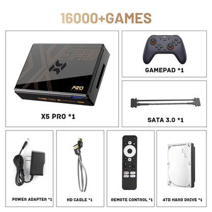 Kinhank Super Console X5 PRO – 10,000+ Games