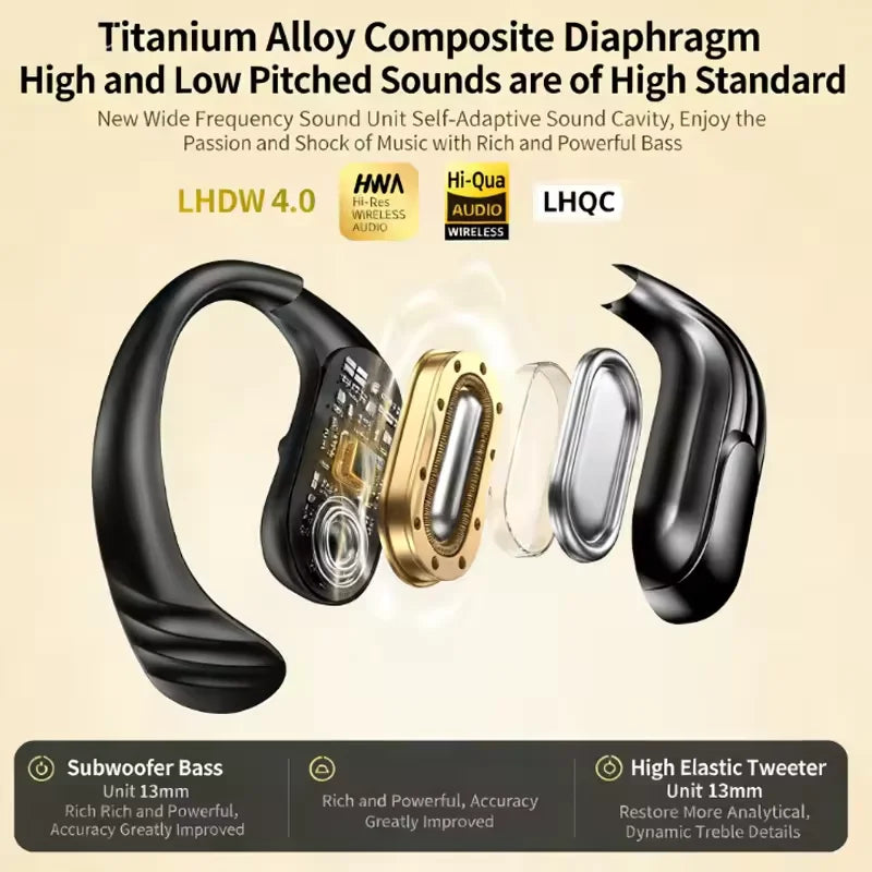 Wireless Earhook Earbuds – BT 5.3, LED Display, Deep Bass